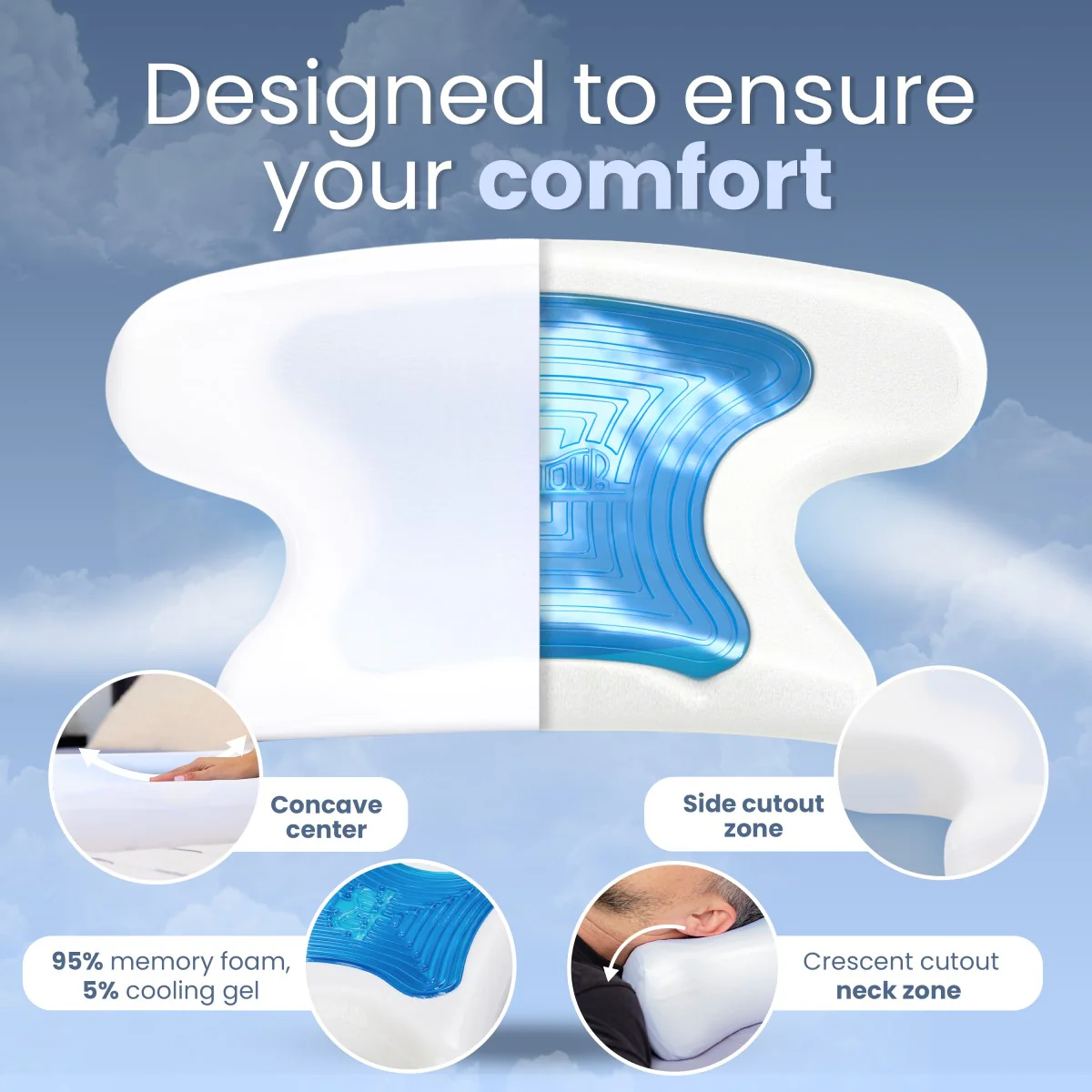 CoolPAP Travel CPAP Bed Pillow - Image 5