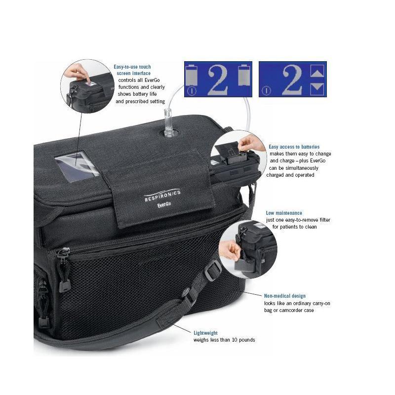 EverGo Portable Oxygen Concentrator - Image 4