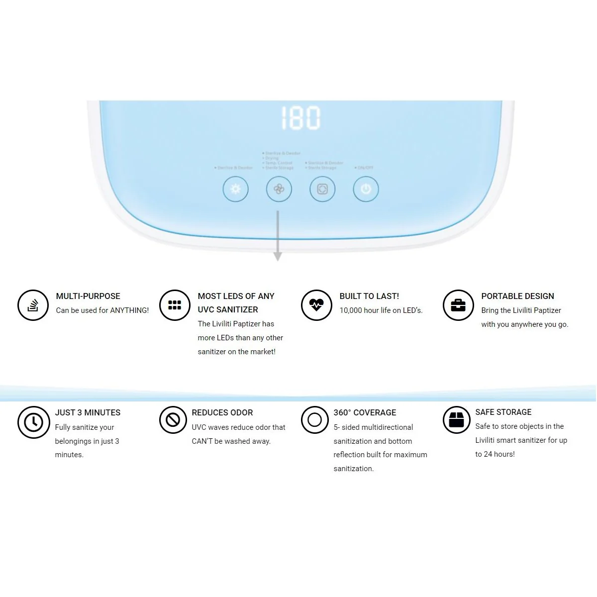 Paptizer Smart CPAP Sanitizer 59S - Image 6