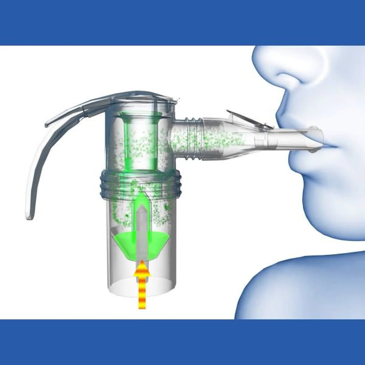 Roscoe Dog Compressor Nebulizer System - Image 6