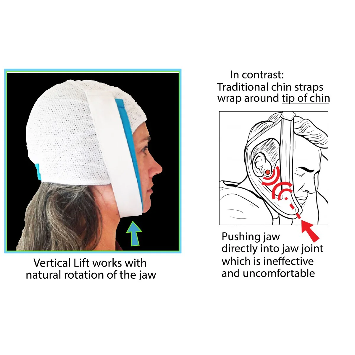 Premium CPAP Mask Chin Strap System - Image 5