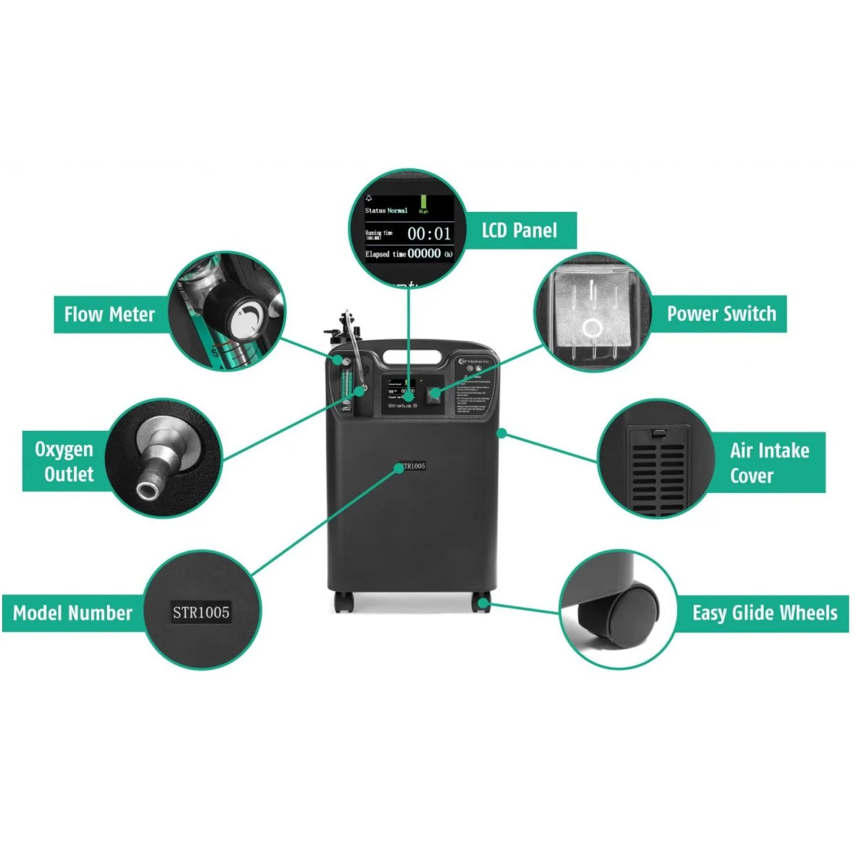 Stratus 5 Oxygen Concentrator - Image 5