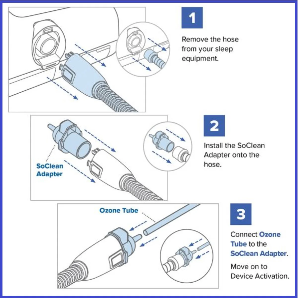 Universal Hose and Mask Adapter for SoClean - Image 3